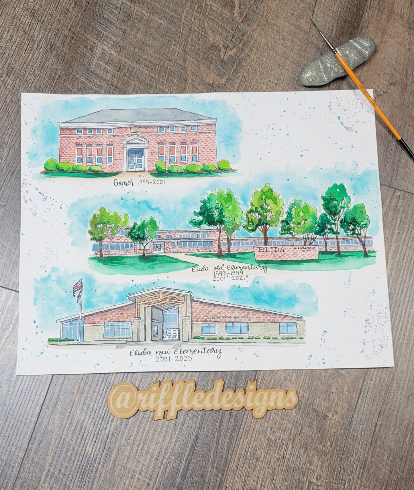 Home Watercolor Portrait Painting - Custom Made from your Photo
